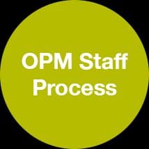 Services OpmStaffProcess Circle Icon